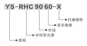 半環(huán)形光源.jpg