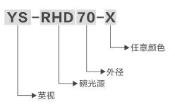 RHD碗光.jpg